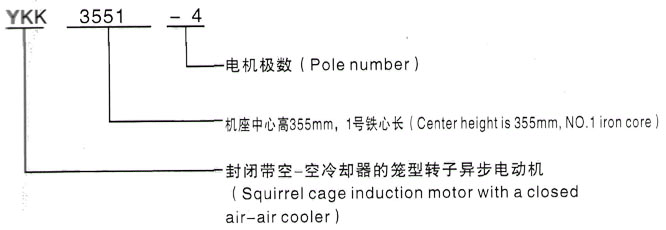 YKK系列(H355-1000)高压YJTFKK4505-2/800KW三相异步电机西安泰富西玛电机型号说明